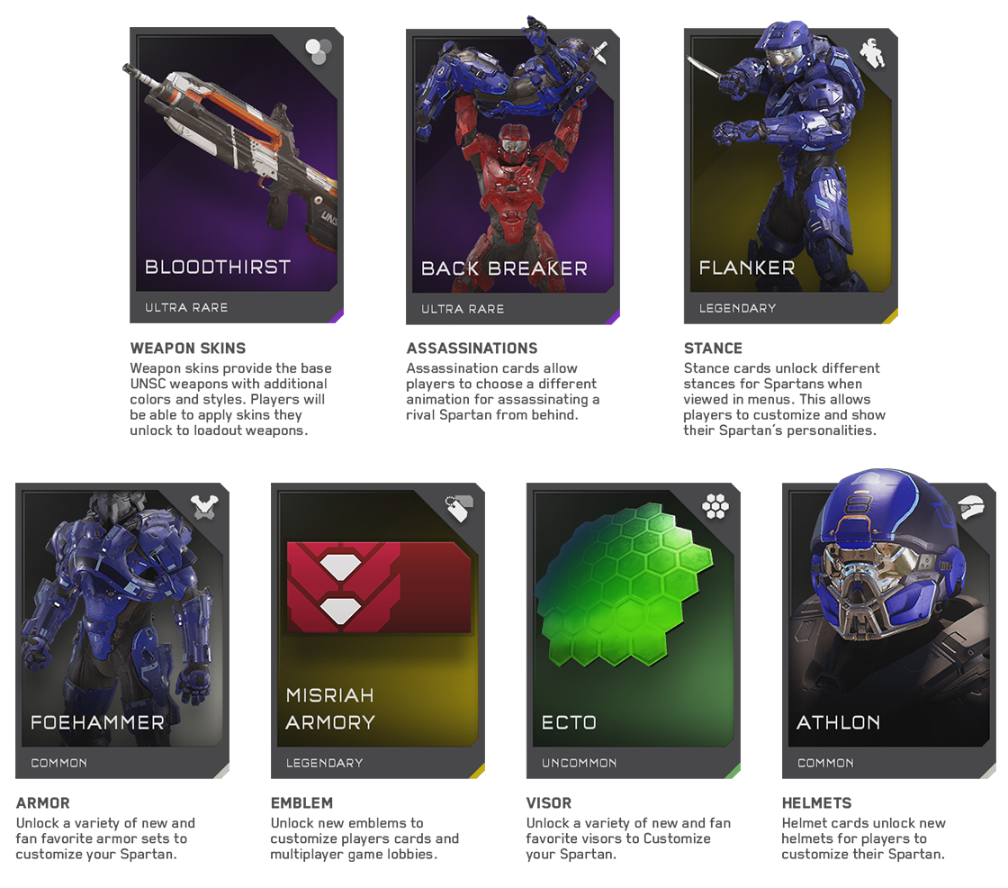 343 Ind. объяснила, как работают карточки REQ в мультиплеере Halo 5 - изображение 1 343 Ind. объяснила, как работают карточки REQ в мультиплеере Halo 5 - фото 1