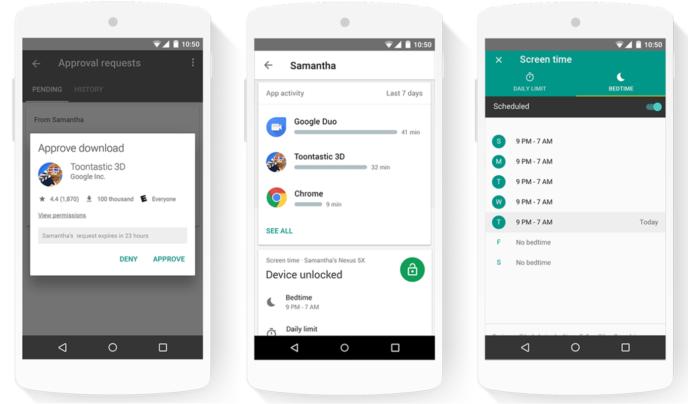 Google поможет родителям контролировать смартфоны детей - изображение 1 Google поможет родителям контролировать смартфоны детей - фото 1