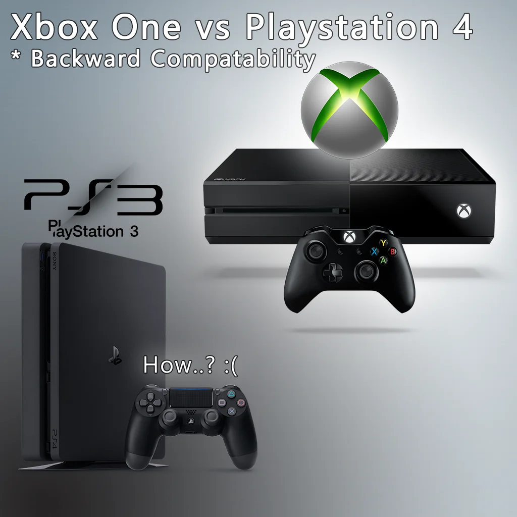 Почему на PlayStation 4 невозможна обратная совместимость? - фото 1