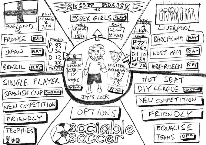 На Kickstater вышел ремейк Sensible Soccer от автора оригинальной игры - фото 2