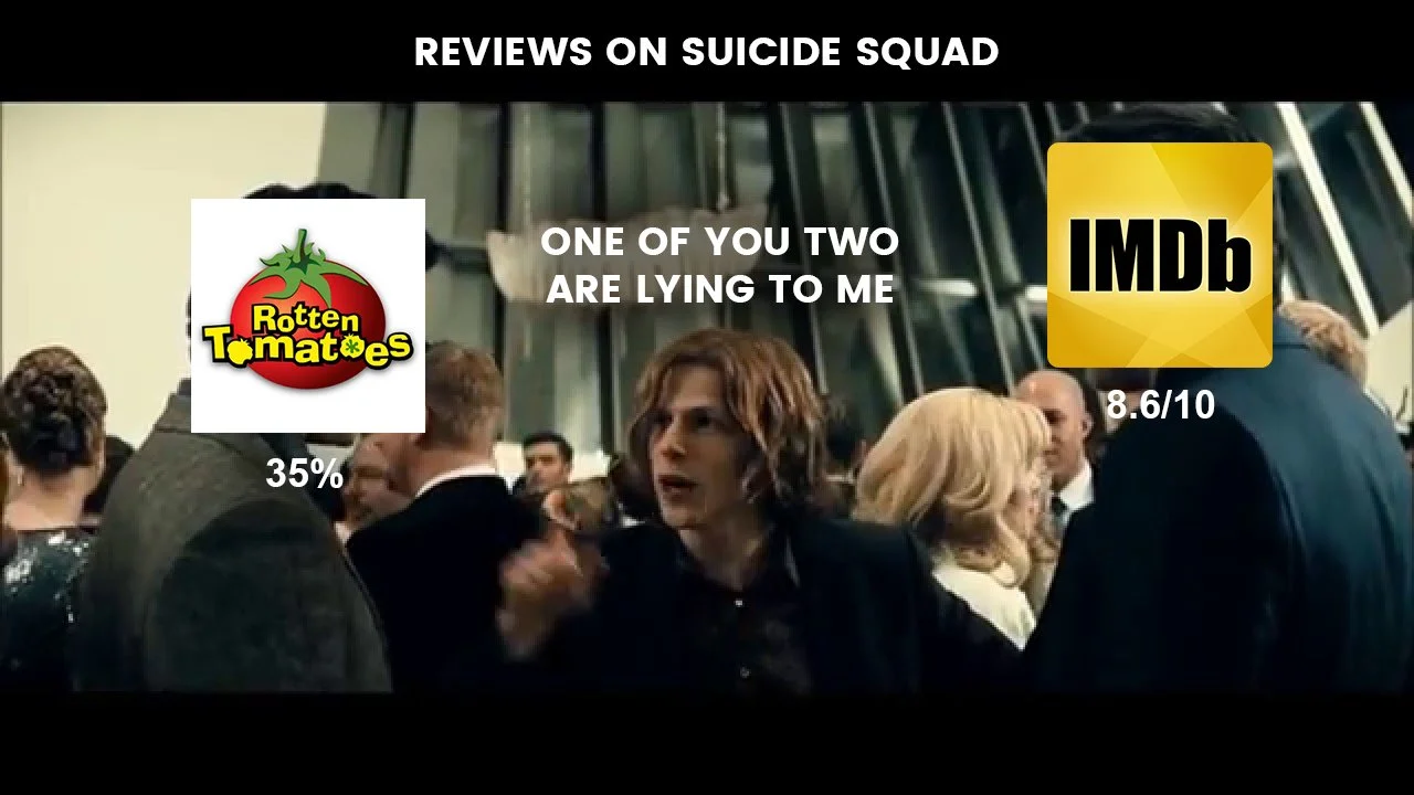 3 проблемы рейтинга Rotten Tomatoes - фото 3