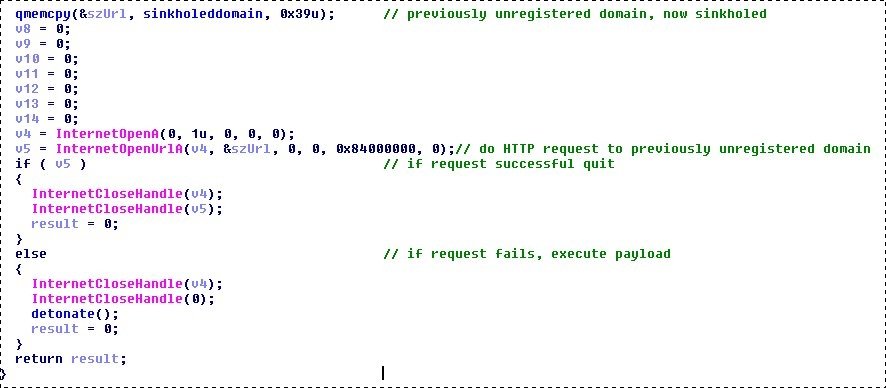 Вирус-вымогатель все же удалось остановить, но радоваться рано - фото 1