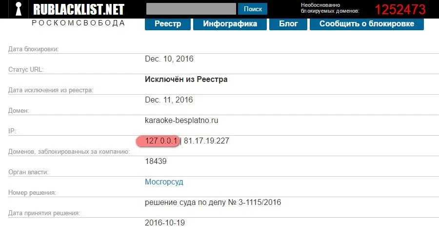 Роскомнадзор заблокировал localhost (127.0.0.1) - фото 1