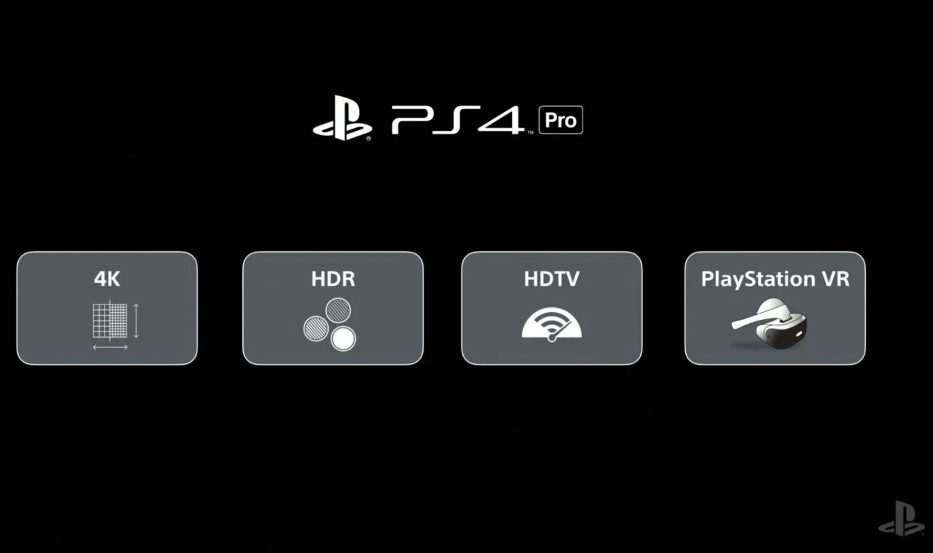PlayStation 4 Pro: все, что надо знать о новой консоли Sony - фото 1