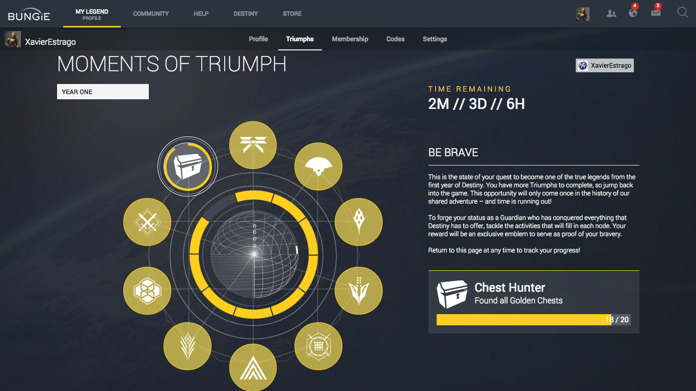 Bungie Day: награда Destiny Year One и эксклюзивная PS4 - изображение 2 Bungie Day: награда Destiny Year One и эксклюзивная PS4 - фото 2