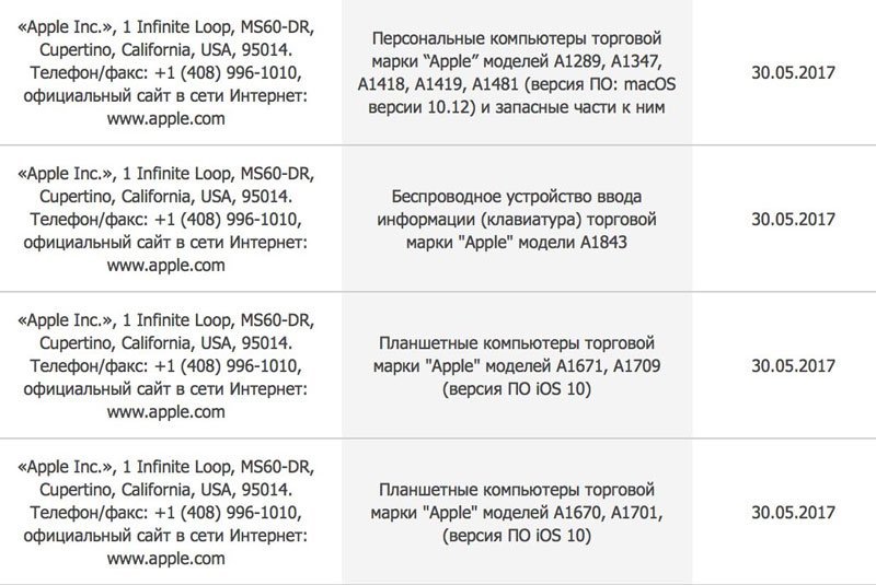 Apple WWDC 2017. Ждем, надеемся и верим - изображение 6 Apple WWDC 2017. Ждем, надеемся и верим - фото 6