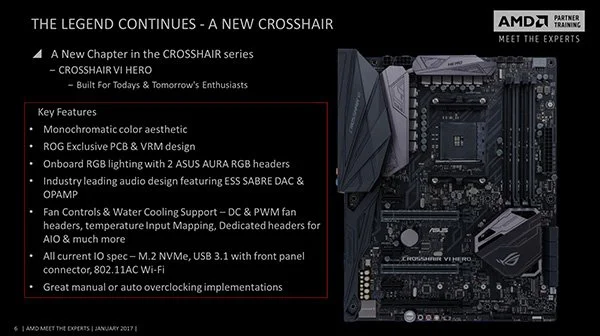 Характеристики и цены материнских плат ASUS для процессоров AMD Ryzen - фото 1