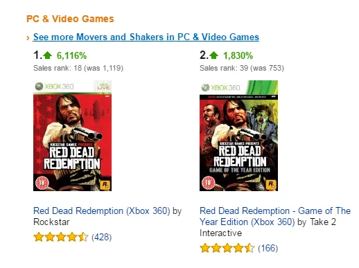 Анонс совместимости с Xbox One поднял продажи RDR на 6000% - фото 2