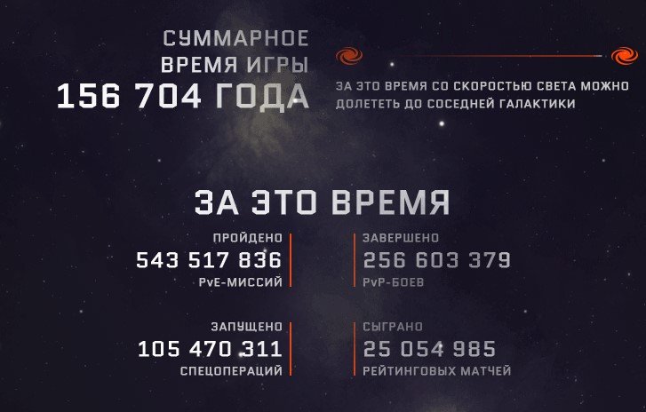 [Полная версия](https://wf.mail.ru/news/1002454.html)