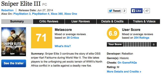Автор Sniper Elite 3: «Никто не беспокоится о Metacritic» - фото 1