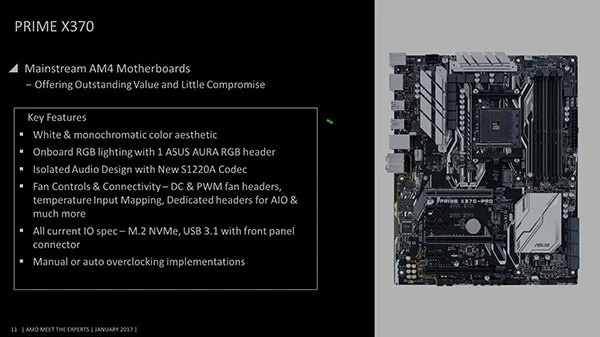 Характеристики и цены материнских плат ASUS для процессоров AMD Ryzen - фото 2
