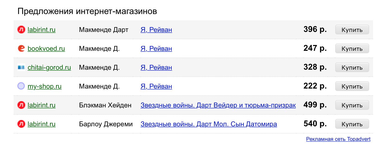 «Я, Рейван» – очередной фанфик по «Звездным войнам» от наших фантастов - фото 2