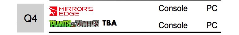 Mirror's Edge 2 выйдет в начале 2016 года - изображение 2 Mirror's Edge 2 выйдет в начале 2016 года - фото 2