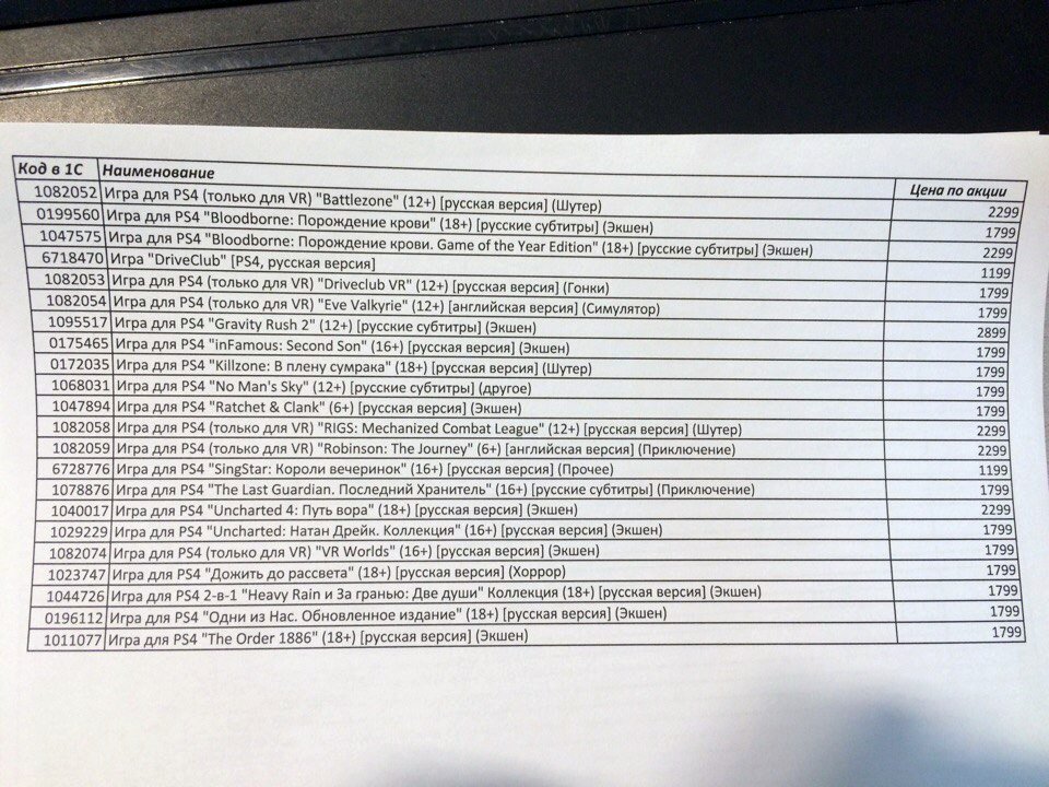 Слух: большие скидки на игры EA и Sony уже через неделю - фото 2