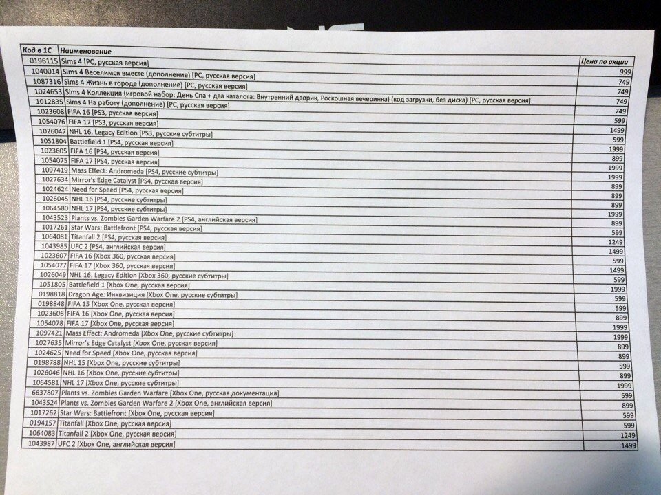 Слух: большие скидки на игры EA и Sony уже через неделю - фото 3