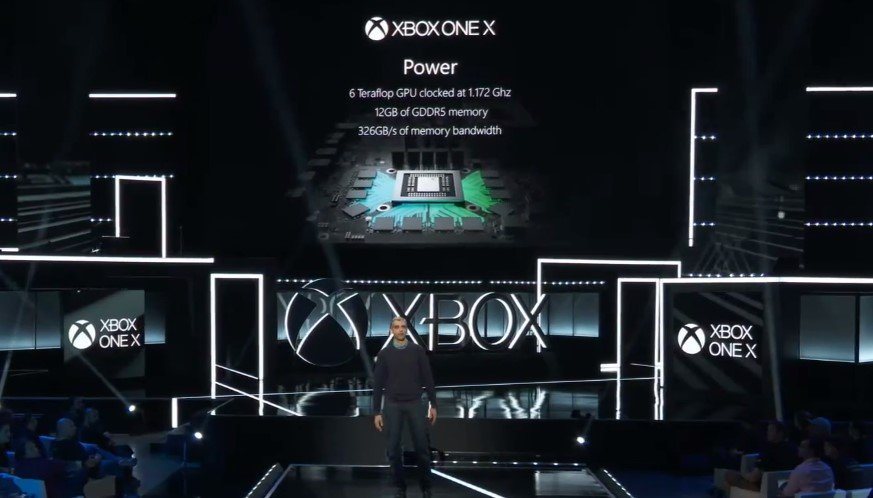 6 лучших моментов конференции Xbox на выставке E3 2017 - изображение 2 6 лучших моментов конференции Xbox на выставке E3 2017 - фото 2