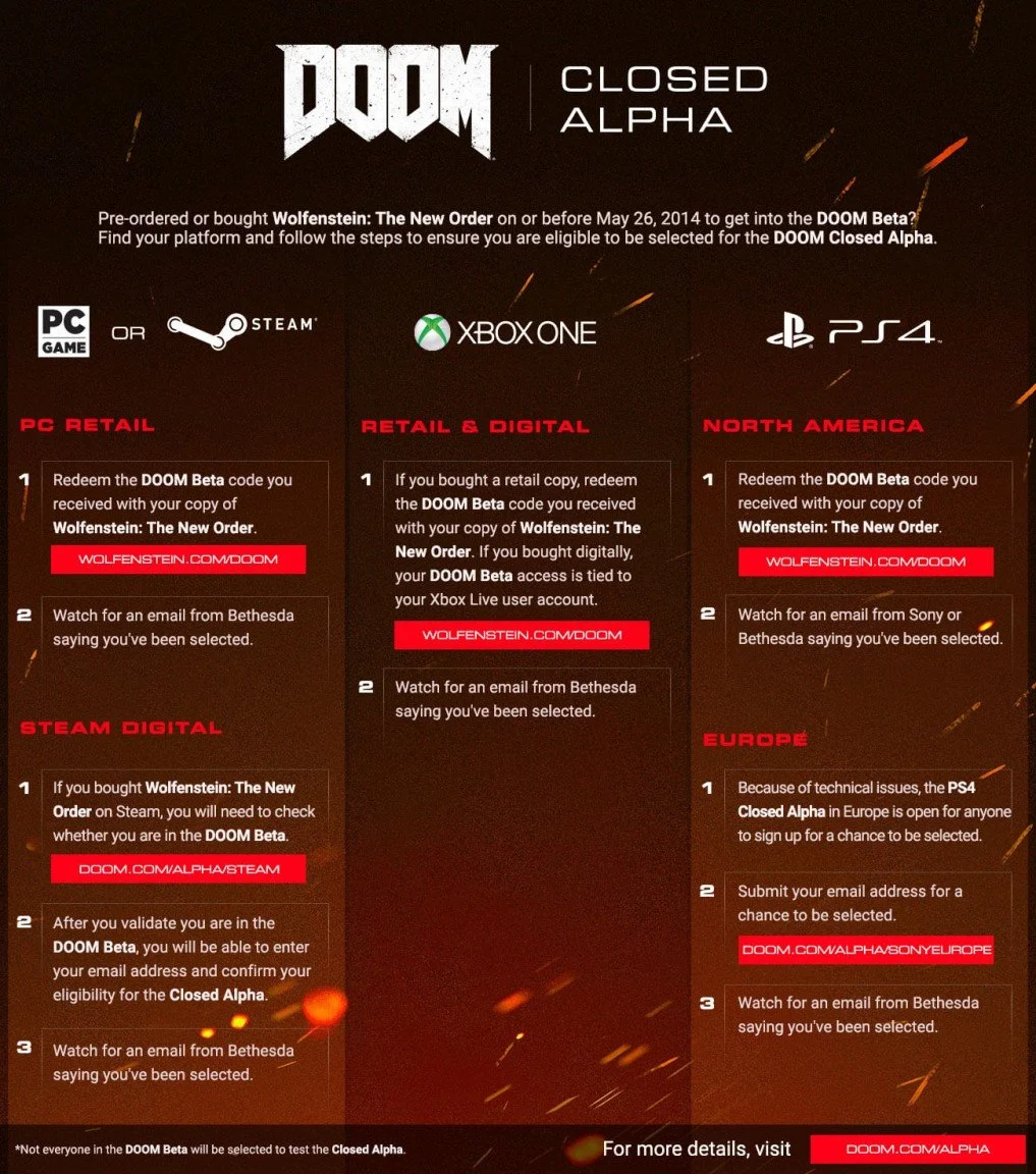 id Software показала геймплей альфа-тестирования Doom - фото 1