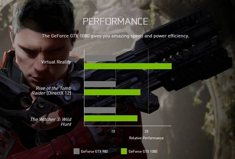 Nvidia показала новую мечту всех геймеров — GTX 1080 - фото 1