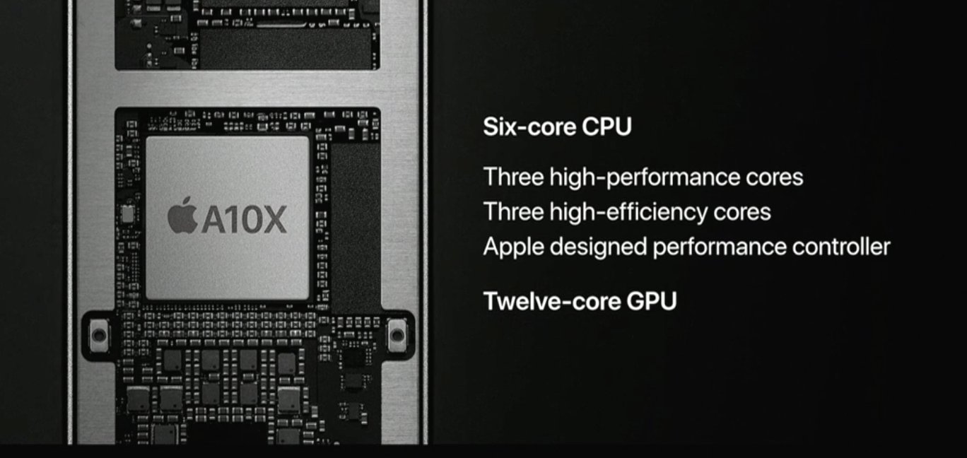 Apple показала новый iPad Pro. Потому что двух недостаточно - фото 2