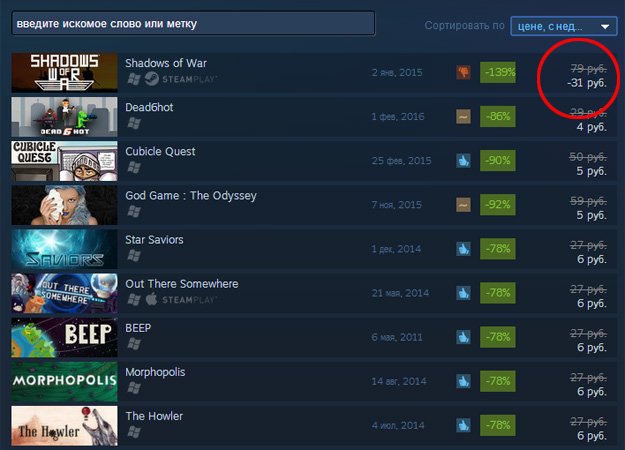 Steam готов приплачивать за игры на китайский Новый год - фото 1