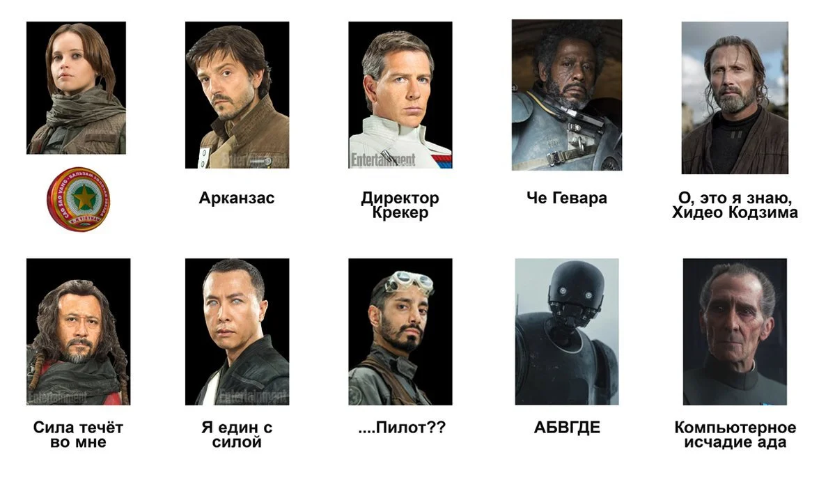 Вы точно не помните всех героев «Звездных войн: Изгой-один» по именам - фото 1