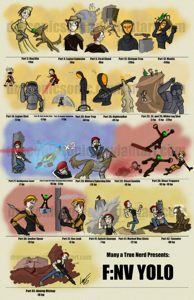 Игрок-маньяк прошел Fallout: New Vegas и все DLC без лечения - фото 2