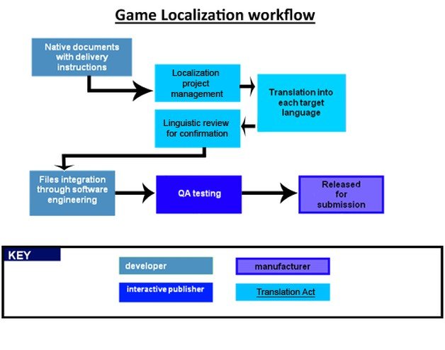 Темная сторона E3 2015: ответ Максиму Иванову - изображение 2 Темная сторона E3 2015: ответ Максиму Иванову - фото 2
