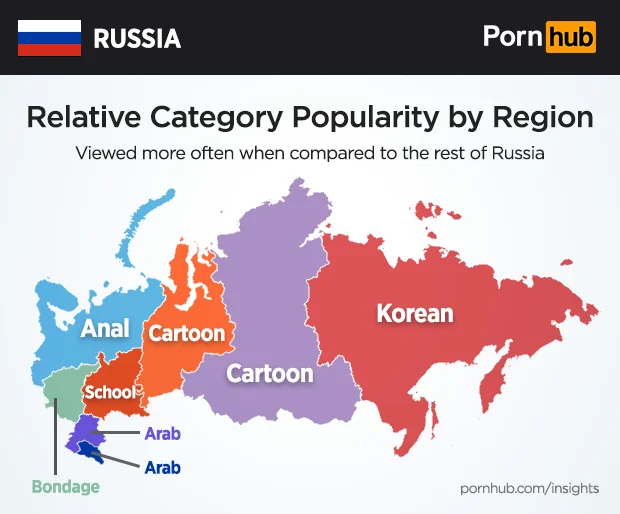 Сибирь за хентай! Занимательная статистика по России от Pornhub - фото 4