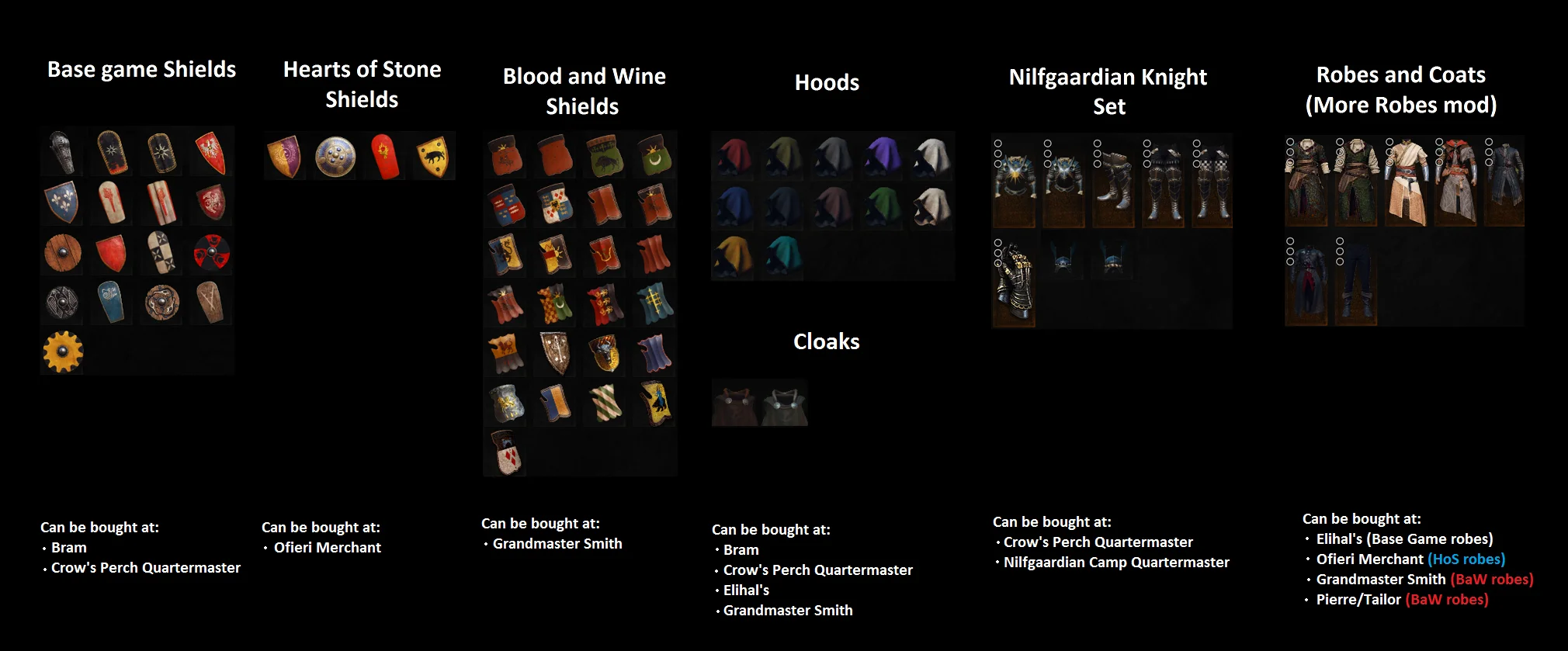 Не канон! Мод для The Witcher 3 позволяет Геральту носить щиты - фото 2