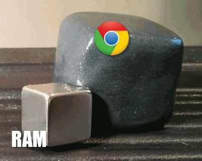 Google Chrome умерил аппетиты в потреблении оперативной памяти - фото 1