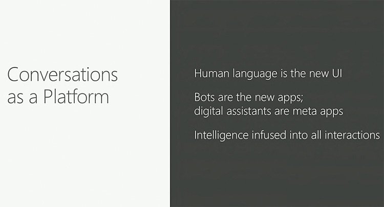 Microsoft Build 2016: боты, Cortana и HoloLens в каждый дом - изображение 3 Microsoft Build 2016: боты, Cortana и HoloLens в каждый дом - фото 3