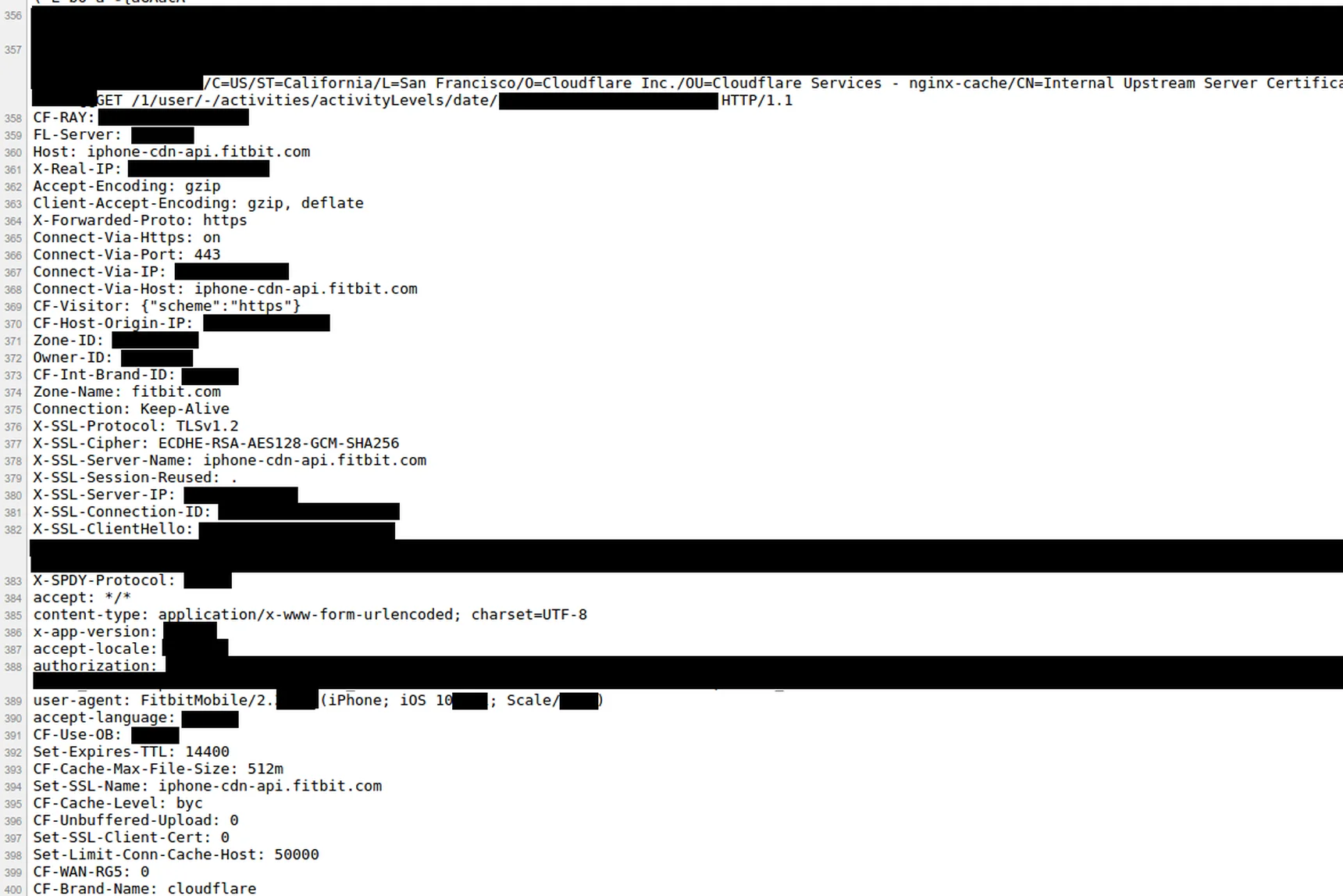 Меняйте пароли: CloudFlare по ошибке сливал данные с миллионов сайтов - фото 2