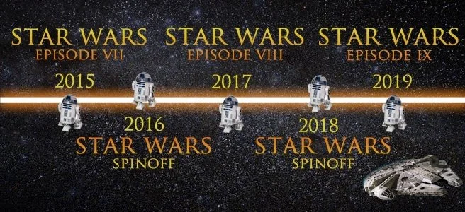 Объявлена дата выхода восьмого эпизода Star Wars - фото 3