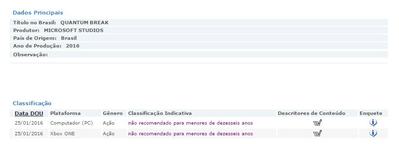 Quantum Break выйдет на PC? Уже есть подтверждение - изображение 2 Quantum Break выйдет на PC? Уже есть подтверждение - фото 2