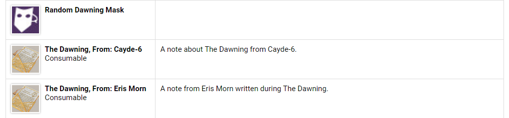 Тайна первой планеты: в Destiny может появиться Меркурий - изображение 3 Тайна первой планеты: в Destiny может появиться Меркурий - фото 3