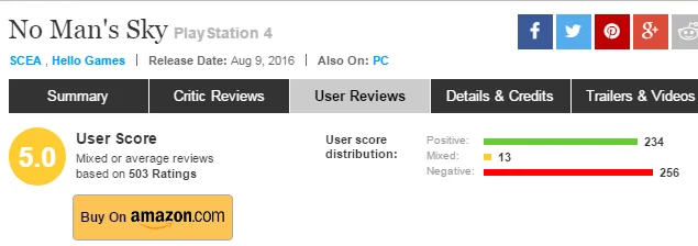 Ранние отзывы пользователей Metacritic на No Man's Sky настораживают - фото 2