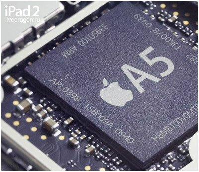 Недавно, а точнее 2 марта 2011 года компания Apple представила iPad 2, проще говоря таблетку с двумя камерами.До нач ... - Изображение 3 Недавно, а точнее 2 марта 2011 года компания Apple представила iPad 2, проще говоря таблетку с двумя камерами.До нач ... - Изображение 3