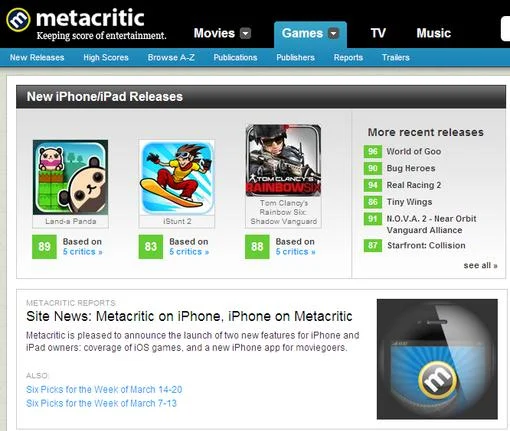 Самый влиятельный агрегатор оценок (в том числе и игровых), сайт Metacritic.com открыл разделы про игры для Nintendo 3DS и iOS (iPhone, iPad, iPod Touch).