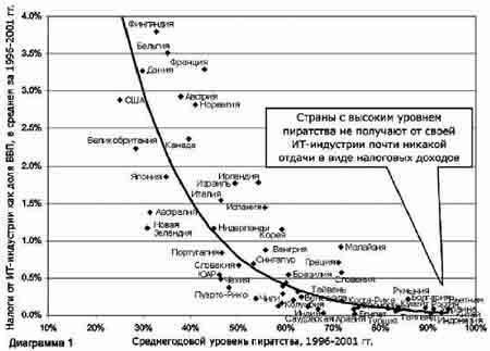 ВНИМАНИЕ! ТЕКСТА ДОФИГА И ЕСЛИ У ВАС ЕСТЬ ЛИШНИЕ ПОЛ ЧАСА ЖИЗНИ ТО ВАМ СТОИТ ПРОЧЕСТЬ.Не так давно я наткнулся на те .... - Изображение 2 ВНИМАНИЕ! ТЕКСТА ДОФИГА И ЕСЛИ У ВАС ЕСТЬ ЛИШНИЕ ПОЛ ЧАСА ЖИЗНИ ТО ВАМ СТОИТ ПРОЧЕСТЬ.Не так давно я наткнулся на те .... - Изображение 2