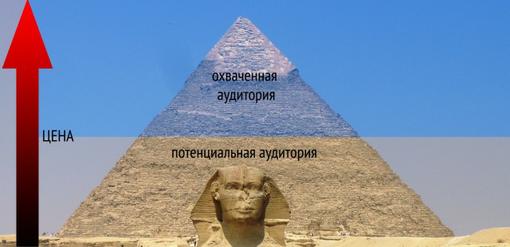 Пост в «Паб» от 26.11.2011 - Изображение 1 Пост в «Паб» от 26.11.2011 - Изображение 1