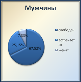 Вопреки распространенному стереотипу, в ролевые онлайн-игры играют не только школьники и студенты мужского пола, но ... - Изображение 2 Вопреки распространенному стереотипу, в ролевые онлайн-игры играют не только школьники и студенты мужского пола, но ... - Изображение 2