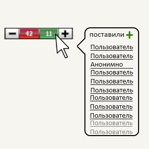 Приветствую, камрады. В связи с возникшими беспорядками в комментариях к посту, написанном Петром Сальниковым, у мен ... - Изображение 3 Приветствую, камрады. В связи с возникшими беспорядками в комментариях к посту, написанном Петром Сальниковым, у мен ... - Изображение 3