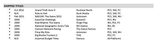 Бывший аниматор Rockstar назвал дату выхода GTA 5Редакция Joystiq раскопала интересную информацию, касательно предпо .... - Изображение 1 Бывший аниматор Rockstar назвал дату выхода GTA 5Редакция Joystiq раскопала интересную информацию, касательно предпо .... - Изображение 1