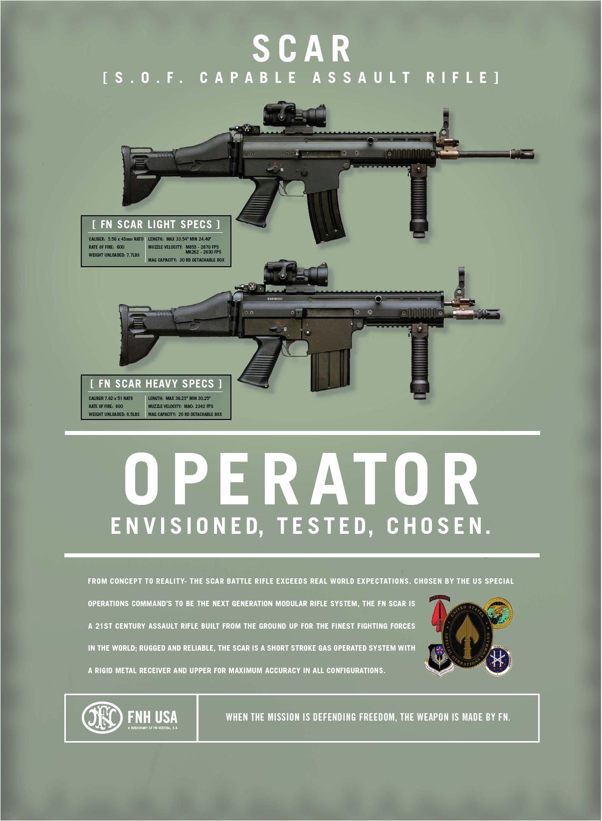 А знаете, что FN SCAR (боевая штурмовая винтовка для сил специальных операций) очень похожа на глубоко модифицирован .... - Изображение 1 А знаете, что FN SCAR (боевая штурмовая винтовка для сил специальных операций) очень похожа на глубоко модифицирован .... - Изображение 1