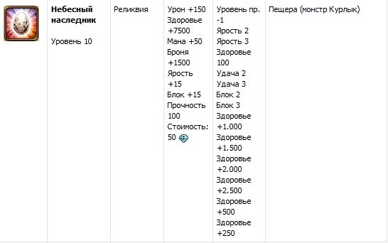 В Небесном мире появилось странное и страшное, ранее никому неведомое существо!
Курлык – так называют мудрецы и ... - Изображение 2 В Небесном мире появилось странное и страшное, ранее никому неведомое существо!
Курлык – так называют мудрецы и ... - Изображение 2