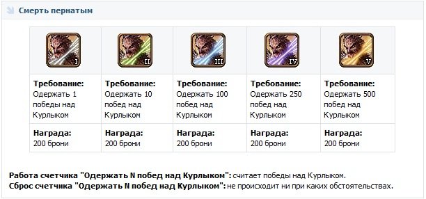 В Небесном мире появилось странное и страшное, ранее никому неведомое существо!
Курлык – так называют мудрецы и ... - Изображение 3 В Небесном мире появилось странное и страшное, ранее никому неведомое существо!
Курлык – так называют мудрецы и ... - Изображение 3