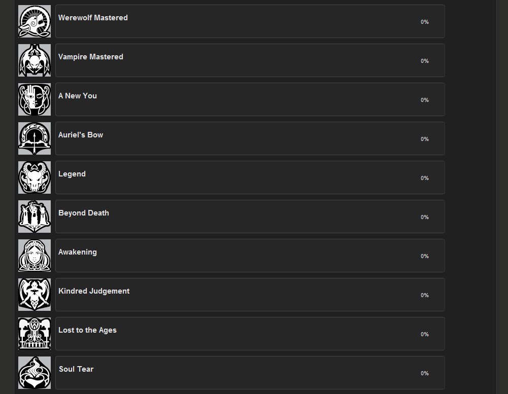В глобальной статистике достижений Steam для The Elder Scrolls 5: Skyrim появились новые достижения, которые можно п ... - Изображение 1 В глобальной статистике достижений Steam для The Elder Scrolls 5: Skyrim появились новые достижения, которые можно п ... - Изображение 1