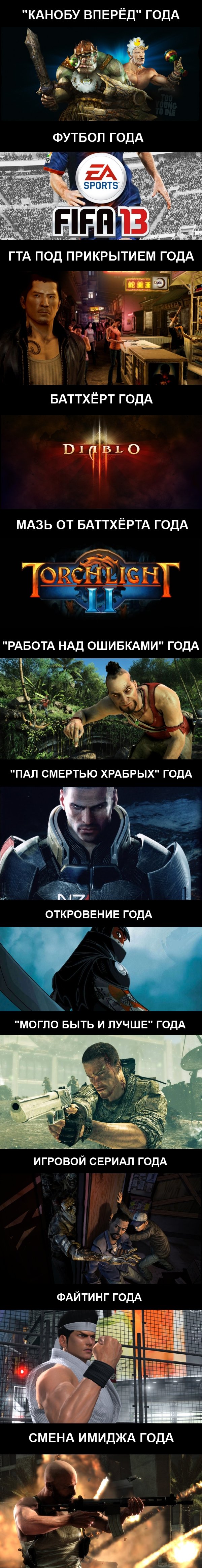 Здравствуйте, дамы и господа, с вами John_Smith и скромные итоги уходящего года. Старичкам сайта стиль подведения ит ... - Изображение 1 Здравствуйте, дамы и господа, с вами John_Smith и скромные итоги уходящего года. Старичкам сайта стиль подведения ит ... - Изображение 1