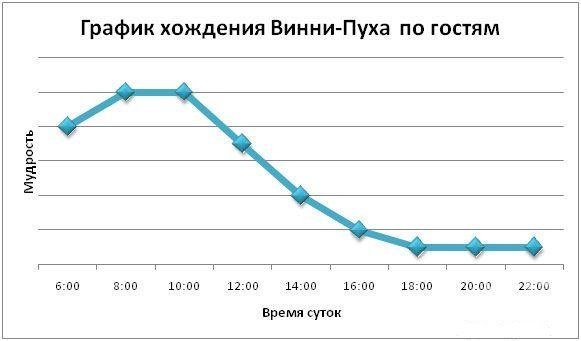 Пост в «Паб» от 27.01.2013 - Изображение 1 Пост в «Паб» от 27.01.2013 - Изображение 1