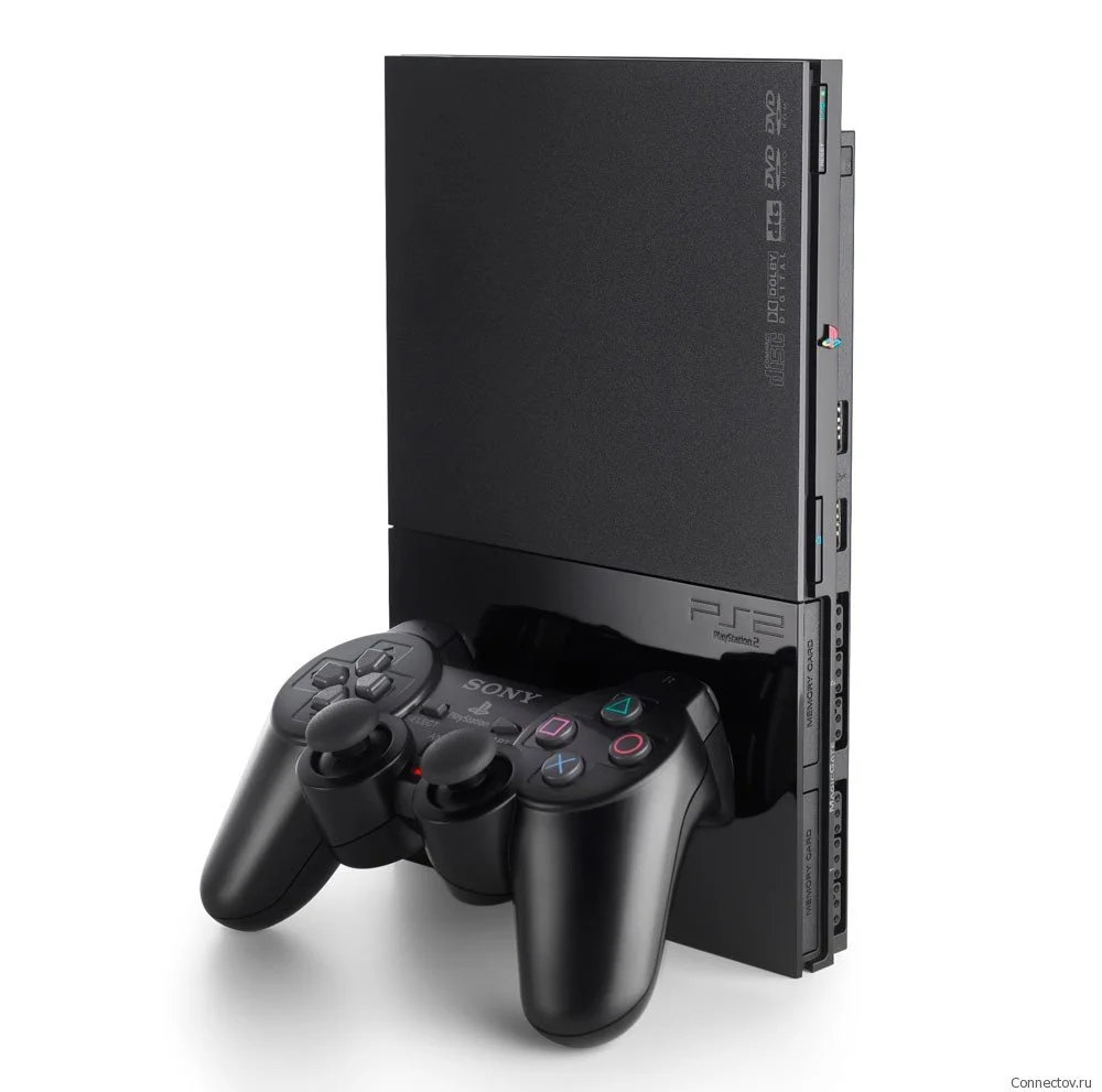Эволюция PlayStation - фото 4